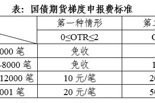 betway网页登入截图4